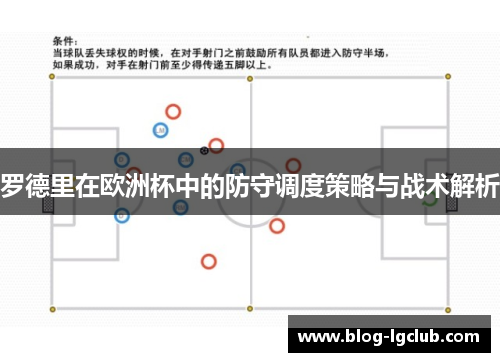 罗德里在欧洲杯中的防守调度策略与战术解析