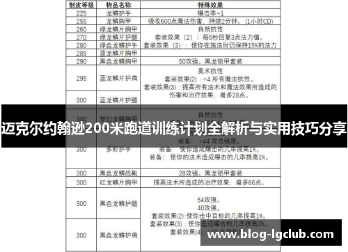 迈克尔约翰逊200米跑道训练计划全解析与实用技巧分享