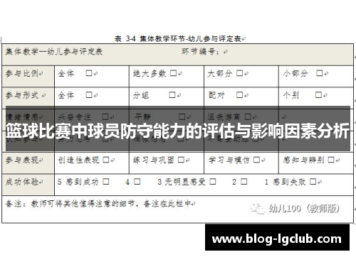 篮球比赛中球员防守能力的评估与影响因素分析