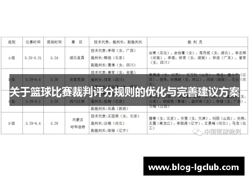 关于篮球比赛裁判评分规则的优化与完善建议方案