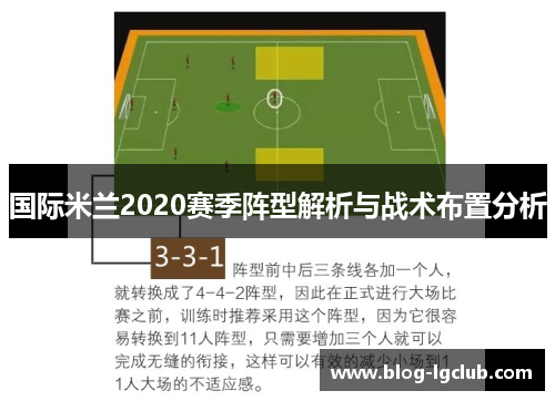 国际米兰2020赛季阵型解析与战术布置分析