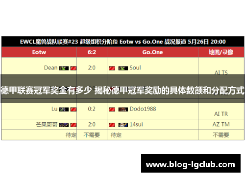 德甲联赛冠军奖金有多少 揭秘德甲冠军奖励的具体数额和分配方式