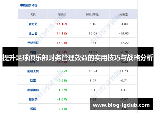 提升足球俱乐部财务管理效益的实用技巧与战略分析