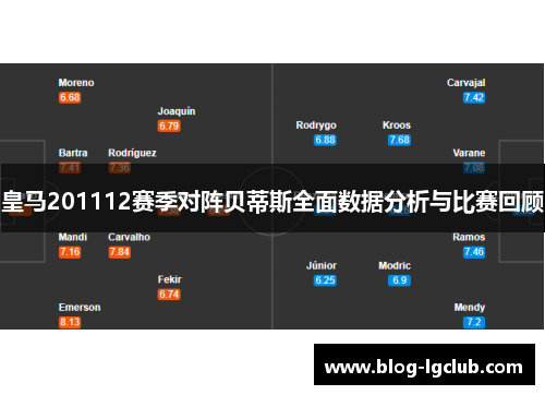皇马201112赛季对阵贝蒂斯全面数据分析与比赛回顾
