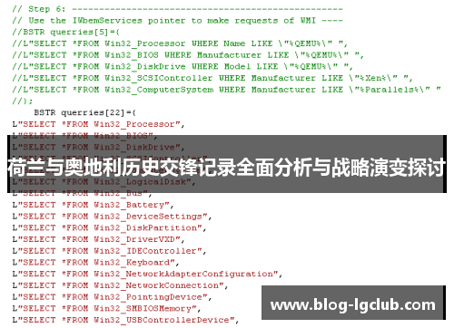 荷兰与奥地利历史交锋记录全面分析与战略演变探讨