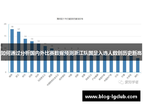 如何通过分析国内外比赛数据预测浙江队国足入选人数创历史新高