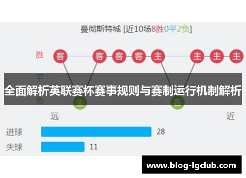 全面解析英联赛杯赛事规则与赛制运行机制解析