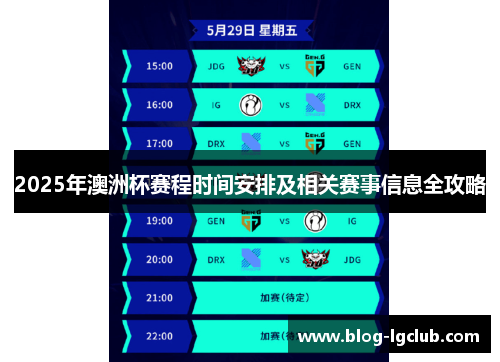 2025年澳洲杯赛程时间安排及相关赛事信息全攻略