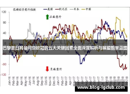 巴黎圣日耳曼问鼎欧冠的五大关键因素全面深度解析与展望前景蓝图